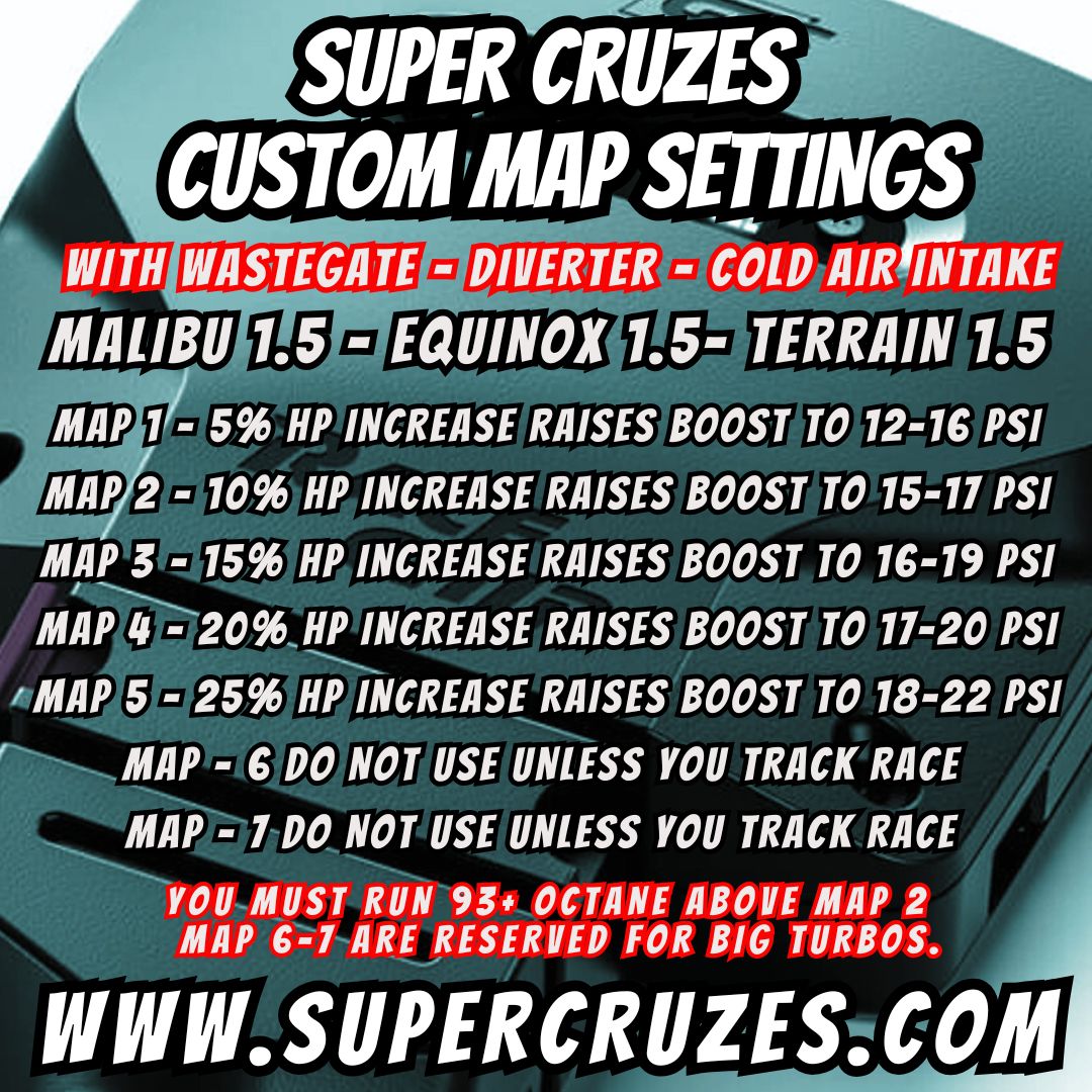 Malibu - Equinox - Terrain - Plug And Play Tunes
