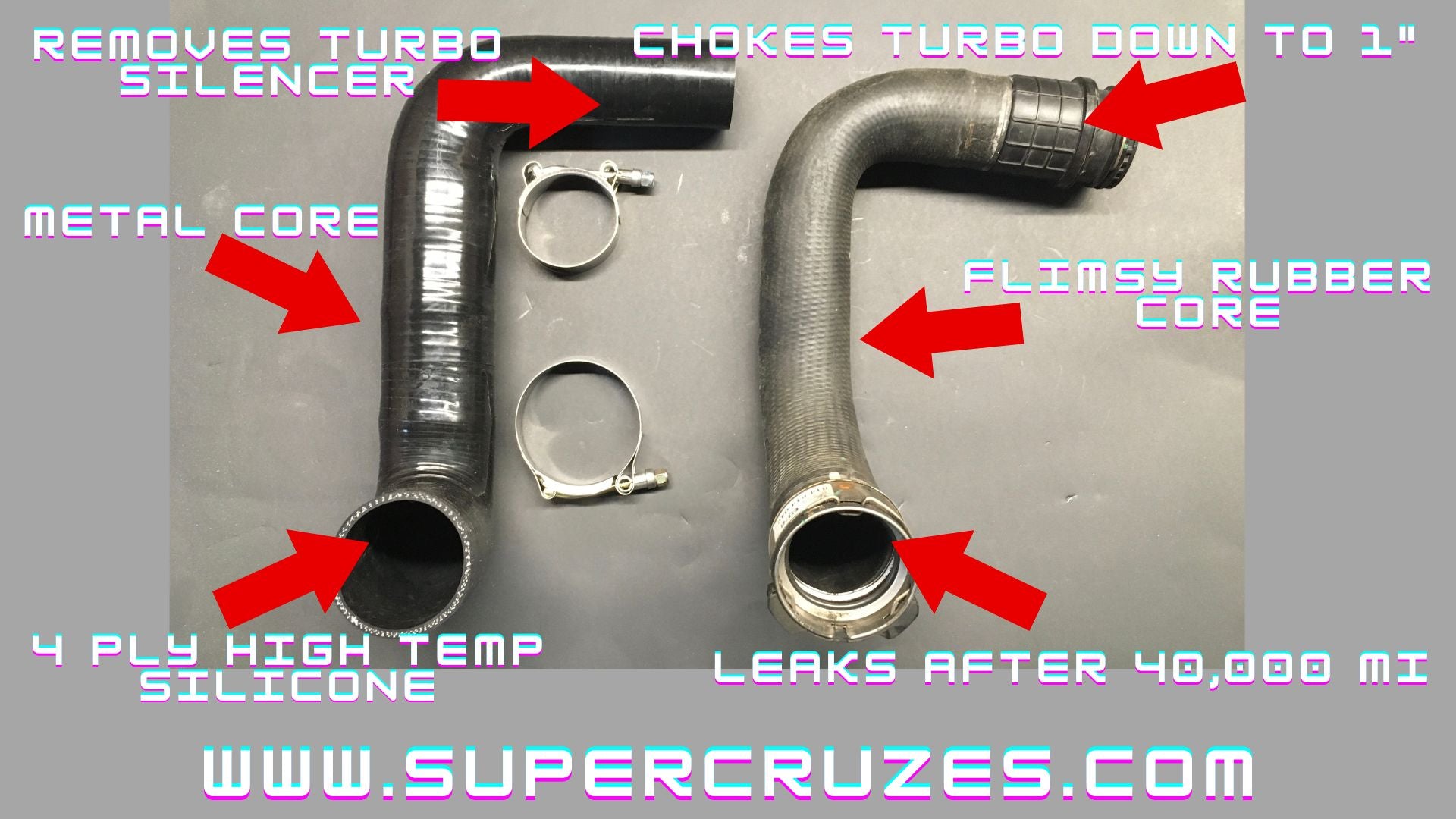 CRUZE Charge pipe upgrade removes turbo silencer