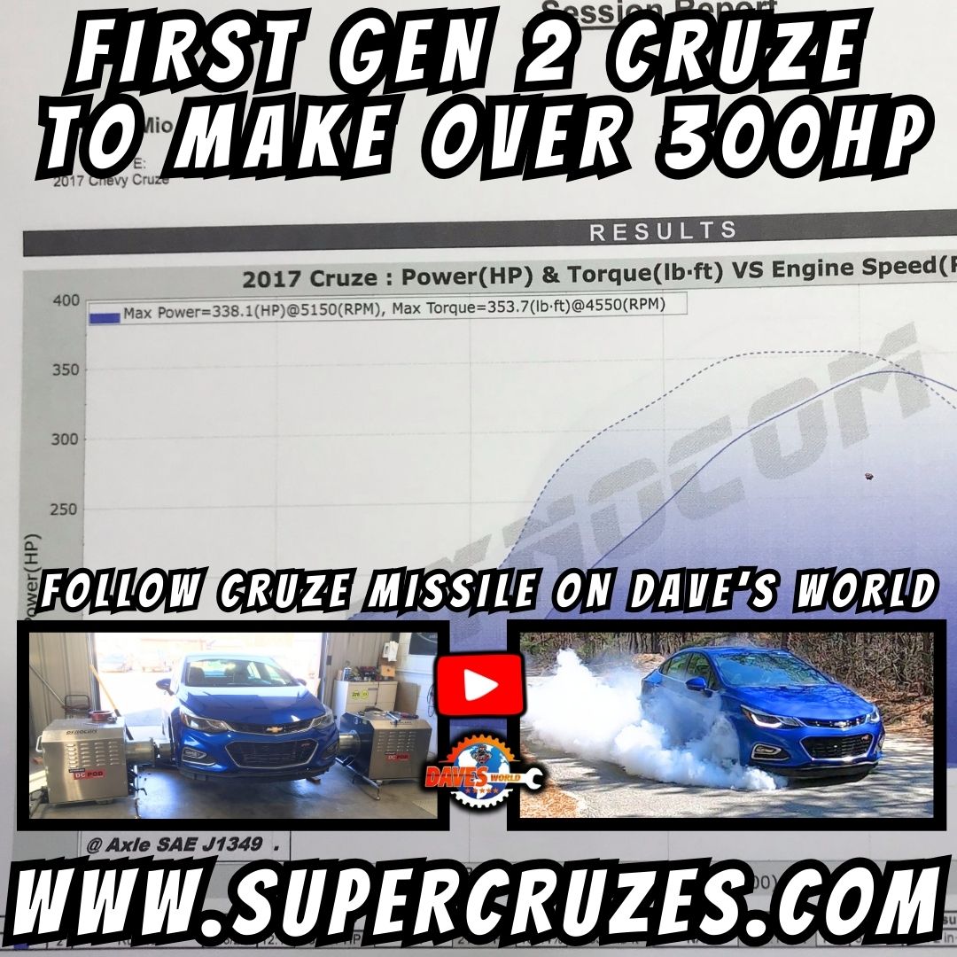 The First Ever 300 Horsepower CRUZE Since 2022