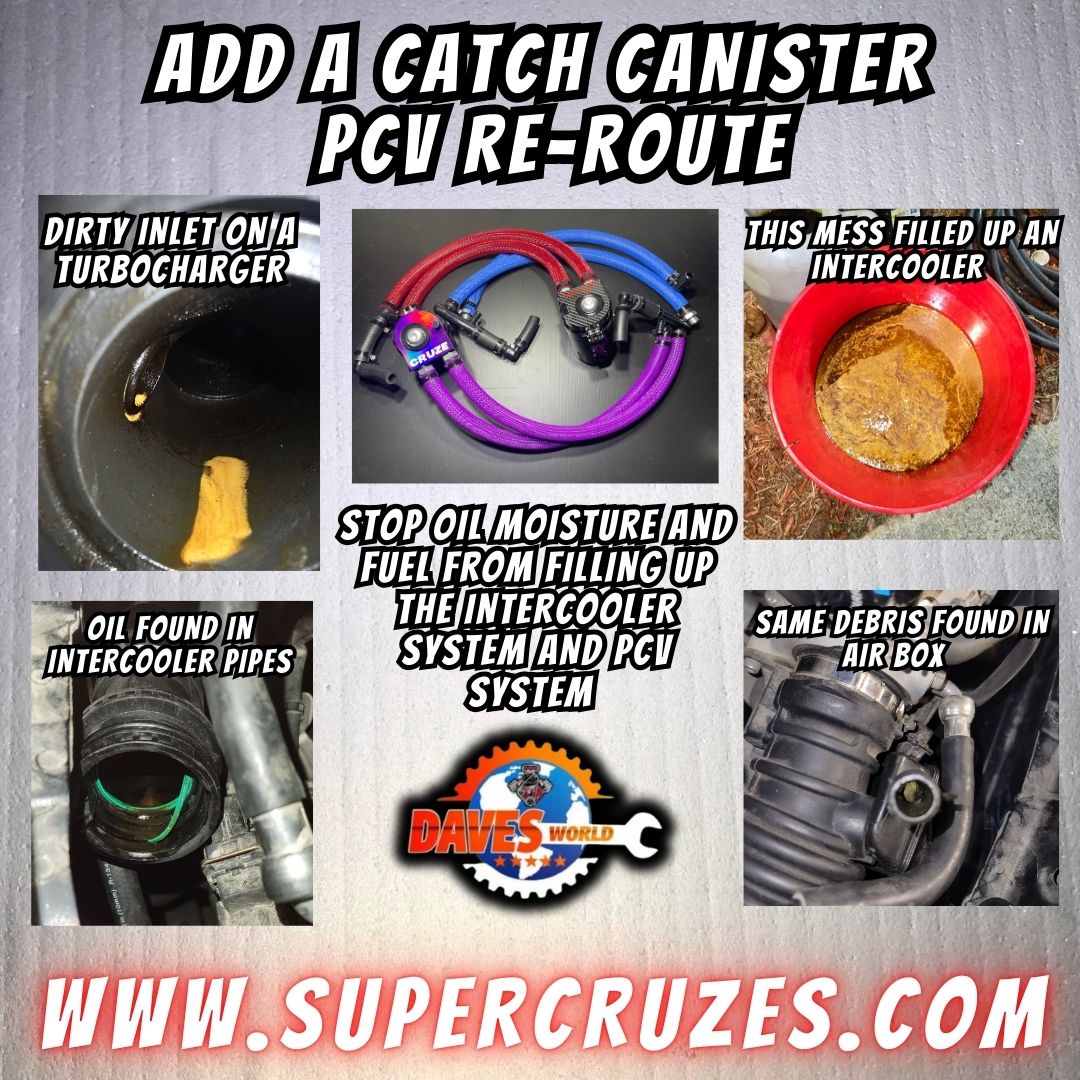 Valve Cover Ventilation Valve Kit (Valve Cover Orifice)